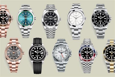 rolex for sale india|Rolex watch shop near me.